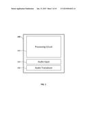 SYSTEMS AND METHODS FOR REMAPPING AN AUDIO RANGE TO A HUMAN PERCEIVABLE     RANGE diagram and image