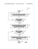 ELECTRONIC DEVICE PROVIDING BIOMETRIC AUTHENTICATION BASED UPON MULTIPLE     BIOMETRIC TEMPLATE TYPES AND RELATED METHODS diagram and image