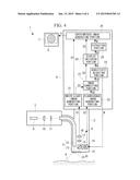 FLUOROSCOPY APPARATUS AND FLUOROSCOPY APPARATUS OPERATING METHOD diagram and image