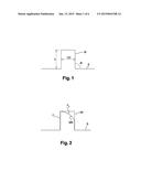 PATTERN CHARACTERISATION METHOD diagram and image