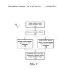 INTELLIGENT LANDMARK SELECTION TO IMPROVE REGISTRATION ACCURACY IN     MULTIMODAL IMAGE FUSHION diagram and image