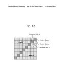 METHODS AND APPARATUSES FOR ENCODING/DECODING HIGH RESOLUTION IMAGES diagram and image