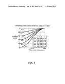 DIAGNOSTIC ULTRASOUND APPARATUS diagram and image