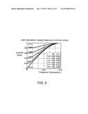 DIAGNOSTIC ULTRASOUND APPARATUS diagram and image