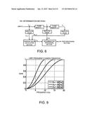 DIAGNOSTIC ULTRASOUND APPARATUS diagram and image