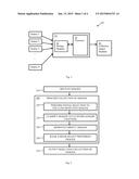 SYSTEM AND METHOD FOR CREATING A COLLECTION OF IMAGES diagram and image