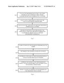 SYSTEM AND METHOD FOR CREATING A COLLECTION OF IMAGES diagram and image