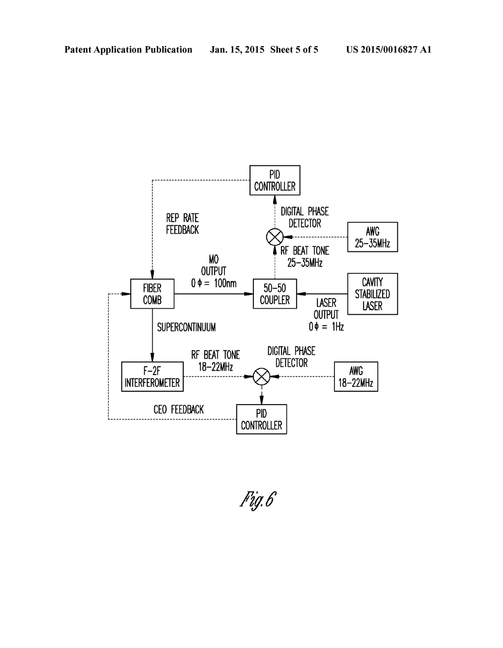 HIGH-SPEED LOW-JITTER COMMUNICATION SYSTEM - diagram, schematic, and image 06