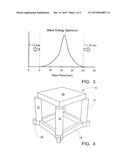 TLP Pontoon diagram and image