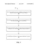 GEOPOLYMERIZATION METHOD FOR SOIL STABILIZATION APPLICATION diagram and image