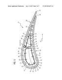 IMPINGEMENT COOLING OF TURBINE BLADES OR VANES diagram and image