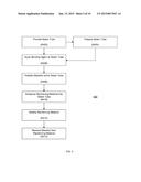 Stators For Downhole Motors, Methods For Fabricating The Same, And     Downhole Motors Incorporating The Same diagram and image