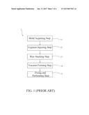 METHOD OF SPEEDILY FORMING DENTAL IMPLANT AUXILIARY DEVICES diagram and image