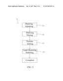 METHOD OF SPEEDILY FORMING DENTAL IMPLANT AUXILIARY DEVICES diagram and image