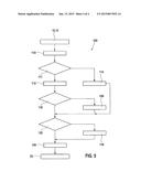 Method for Joining Metal Components diagram and image