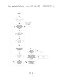 MOBILE DISINFECTION UNIT FOR DISINFECTING A GIVEN FACILITY OR EQUIPMENT     AND A METHOD OF USING SAID UNIT diagram and image