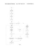 METHOD AND APPARATUS FOR DISINFECTION diagram and image