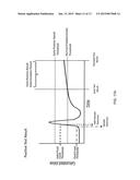 IMPROVED ELECTRONIC ANALYTE ASSAYING DEVICE diagram and image