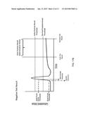 IMPROVED ELECTRONIC ANALYTE ASSAYING DEVICE diagram and image