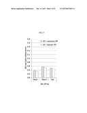 EXHAUST GAS TREATMENT SYSTEM diagram and image