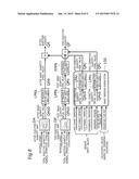 Exhaust Gas Purifying Apparatus diagram and image