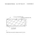 COATING FOR REDUCING NITROGEN OXIDES diagram and image