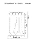 METHOD FOR NITROGEN RECOVERY FROM AN AMMONIUM COMPRISING FLUID AND     BIO-ELECTROCHEMICAL SYSTEM diagram and image