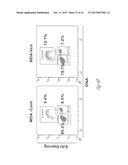 DETECTION AND TREATMENT OF METASTATIC DISEASE diagram and image