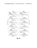 DEVICES AND METHODS FOR DETERMINING SENSITIVITY TO RADIATION diagram and image