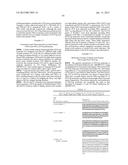 PROSTAGLANDIN E2 DUAL VARIABLE DOMAIN IMMUNOGLOBULINS AND USES THEREOF diagram and image