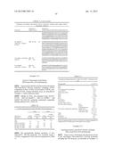 PROSTAGLANDIN E2 DUAL VARIABLE DOMAIN IMMUNOGLOBULINS AND USES THEREOF diagram and image