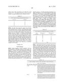 PROSTAGLANDIN E2 DUAL VARIABLE DOMAIN IMMUNOGLOBULINS AND USES THEREOF diagram and image