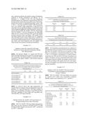 PROSTAGLANDIN E2 DUAL VARIABLE DOMAIN IMMUNOGLOBULINS AND USES THEREOF diagram and image