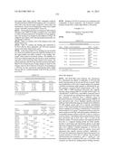 PROSTAGLANDIN E2 DUAL VARIABLE DOMAIN IMMUNOGLOBULINS AND USES THEREOF diagram and image