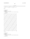 PROSTAGLANDIN E2 DUAL VARIABLE DOMAIN IMMUNOGLOBULINS AND USES THEREOF diagram and image