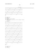 PROSTAGLANDIN E2 DUAL VARIABLE DOMAIN IMMUNOGLOBULINS AND USES THEREOF diagram and image