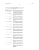 PROSTAGLANDIN E2 DUAL VARIABLE DOMAIN IMMUNOGLOBULINS AND USES THEREOF diagram and image