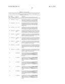 PROSTAGLANDIN E2 DUAL VARIABLE DOMAIN IMMUNOGLOBULINS AND USES THEREOF diagram and image