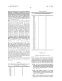 PROSTAGLANDIN E2 DUAL VARIABLE DOMAIN IMMUNOGLOBULINS AND USES THEREOF diagram and image