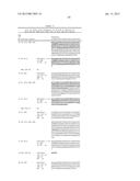 PROSTAGLANDIN E2 DUAL VARIABLE DOMAIN IMMUNOGLOBULINS AND USES THEREOF diagram and image