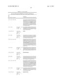 PROSTAGLANDIN E2 DUAL VARIABLE DOMAIN IMMUNOGLOBULINS AND USES THEREOF diagram and image