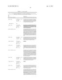 PROSTAGLANDIN E2 DUAL VARIABLE DOMAIN IMMUNOGLOBULINS AND USES THEREOF diagram and image