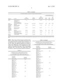 Sincalide Formulations diagram and image