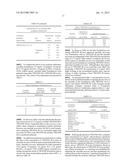 Sincalide Formulations diagram and image