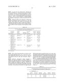 Sincalide Formulations diagram and image