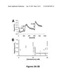 DIAGNOSIS AND TREATMENT FOR RESPIRATORY TRACT DISEASES diagram and image