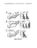 DIAGNOSIS AND TREATMENT FOR RESPIRATORY TRACT DISEASES diagram and image