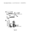 DIAGNOSIS AND TREATMENT FOR RESPIRATORY TRACT DISEASES diagram and image