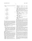 Compositions with Modulating Agents diagram and image