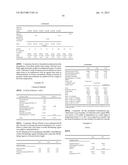 Compositions with Modulating Agents diagram and image